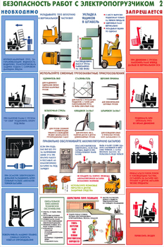 ПС50 Безопасность работ с электропогрузчиками (бумага, А2, 2 листа) - Плакаты - Безопасность труда - Магазин охраны труда и техники безопасности stroiplakat.ru