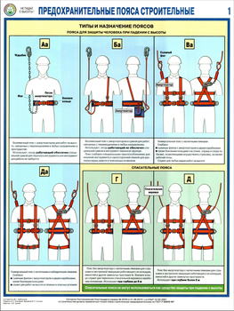 ПС65 Предохранительные пояса строительные (ламинированная бумага, А2, 2 листа) - Плакаты - Строительство - Магазин охраны труда и техники безопасности stroiplakat.ru