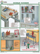 ПС15 организация рабочего места газосварщика (ламинированная бумага, a2, 4 листа) - Охрана труда на строительных площадках - Плакаты для строительства - Магазин охраны труда и техники безопасности stroiplakat.ru