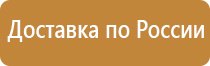 основные знаки и плакаты по электробезопасности