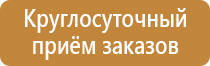 основные знаки и плакаты по электробезопасности